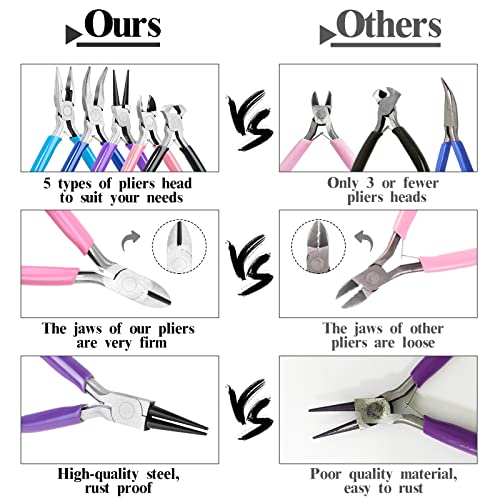 Mckanti 5 Packs Jewelry Pliers Set, Making Tools With Needle/Round/Chain/Bent/Zipper Pliers, Supplies Repair/Cut Kits for Crafting - Image 5