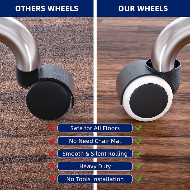 KARP 2Inch PinType Office Chair Casters Set of 5 Replacement Wheels FloorProtecting Standard Size for Computer and Gaming Chairs Safe for Hardwood Floors and Carpets White - Image 4