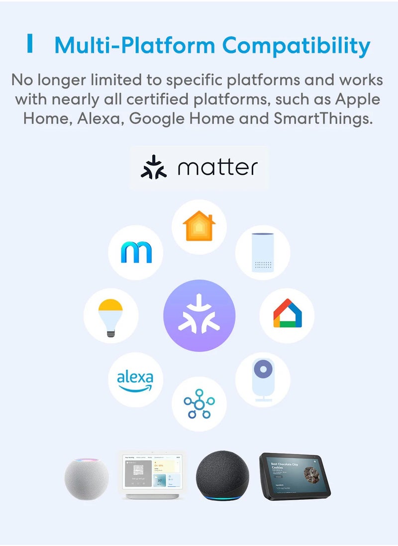meross - Meross Matter Smart Plug Mini with Energy Monitoring, Works with Apple HomeKit - Image 1