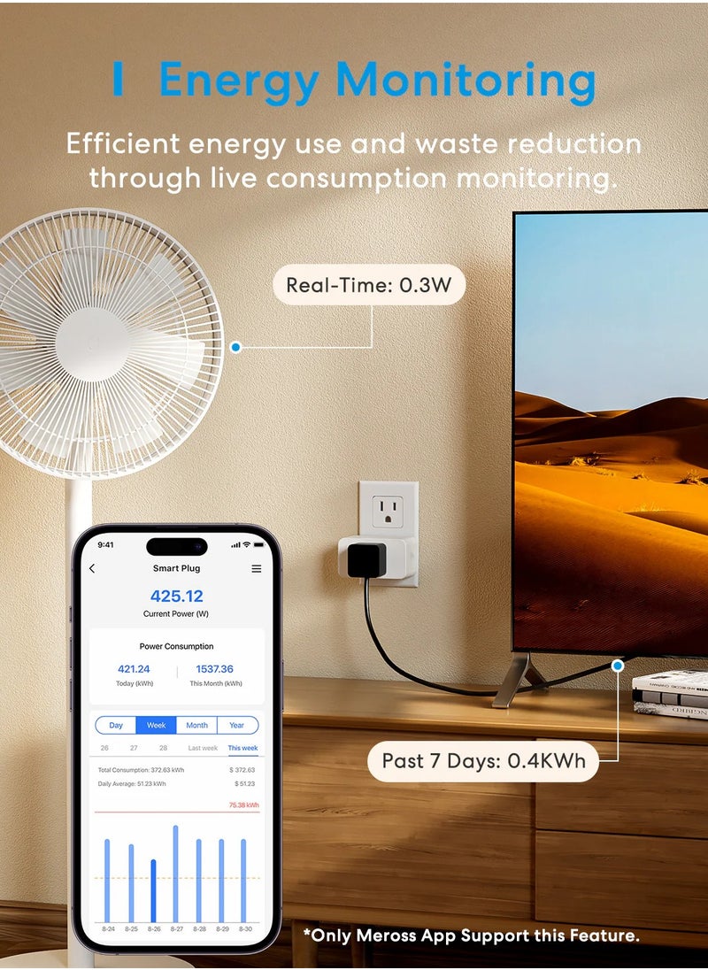 meross - Meross Matter Smart Plug Mini with Energy Monitoring, Works with Apple HomeKit - Image 1