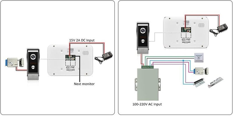 klarako 7in TFT LCD Video Doorbell with Wifi Remote Unlocking, Night Surveillance Function, 700TVL Camera for App Control (US Plug) - Image 3