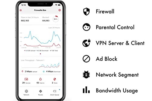 Firewalla: Cyber Security Firewall for Home & Business, Protect Network from Malware and Hacking | Smart Parental Control | Block Ads | VPN Server and Client | No Monthly Fee (Purple SE) - Image 4