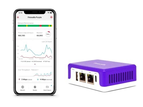 Firewalla: Cyber Security Firewall for Home & Business, Protect Network from Malware and Hacking | Smart Parental Control | Block Ads | VPN Server and Client | No Monthly Fee (Purple SE) - Image 2