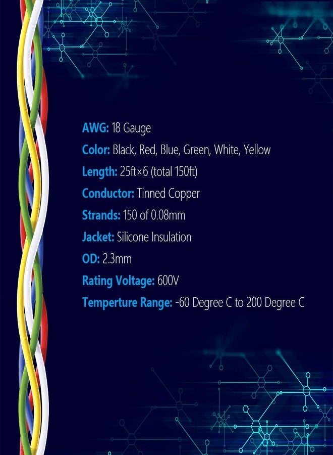 Fermerry 18 AWG Stranded Wire Spool 25ft Each 6 Colors Flexible 18 Gauge Silicone Hook up Wire Kit Electrical Tinned Copper Wire (6 Colors 25FT Each, 18AWG) - Image 2