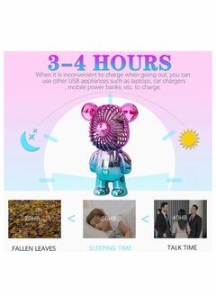 SYOSI Handheld Fan Portable Fan Mini Hand Held Fan with USB Rechargeable Battery 3 Speed Personal Desk Table Fan with Base Handheld Fan for Outdoor Travelling or Indoor Office Home Green  - Image 2