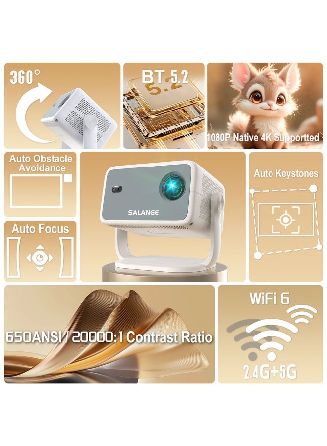 Salange Smart Projector with WiFi and Bluetooth, Android 13 with Netflix, 1080P Native 4K Support, 650 ANSI Lumen, Electric Focus & Auto Keystone, Built in Apps, Mini Portable Projector for Outdoor Movies Home Theater - Image 3