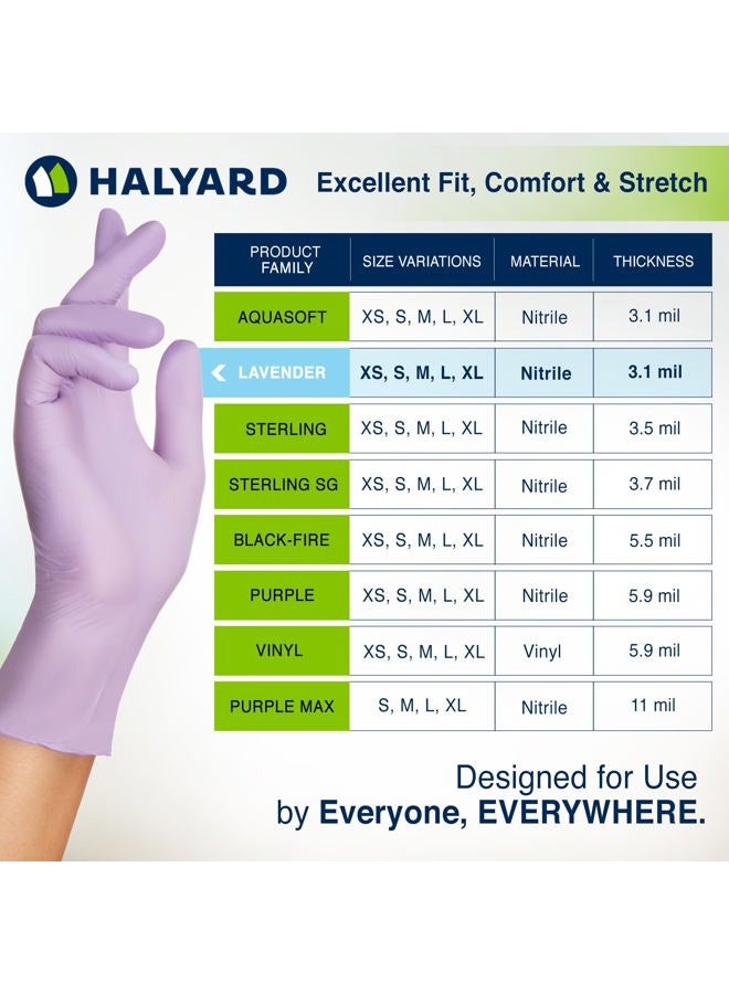Halyard Health 52817-bx Nitrile Powder-Free Exam Gloves, S, Shape, Small, Lavender (Pack of 250) - Image 5