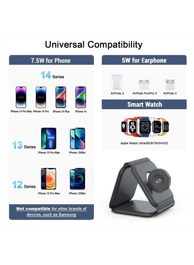 Ucomx Nano 3 in 1 Wireless Charger for iPhone,Magnetic Foldable 3 in 1 Charging Station,Travel Charger for Multple Devices for iPhone 14/13/12 Series,AirPods 3/2/Pro,iWatch(Adapter Included) - Image 4