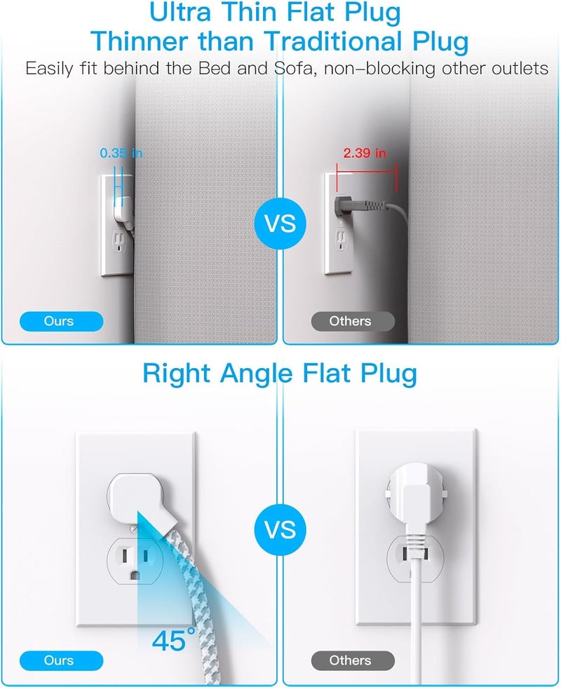 HANYCONY مقبس طاقة مع حماية من زيادة التيار، سلك تمديد بطول 5 أقدام مع 4 منافذ USB (2 USB C)، 4 مقابس واسعة، قابل للتثبيت على الحائط، محطة شحن للمكتب والمدرسة والسفر وغرفة السكن الجامعي الأساسية - Image 4