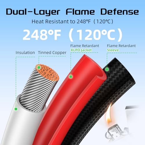 Bateria Power 10AWG 30FT Solar Panel Extension Cable, Flame Retardant Protective Sleeving,Bateria Power Twin Wire 10 Gauge Solar Cable with IP68 Female & Male Waterproof Connectors, Dust Caps for Home, RV - Image 2