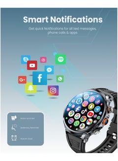 Moxedo Moxedo Nitro+ 4G Smartwatch with Built-in SIM Card Slot 1.85” IPS Spherical Display Multi-Core Processor, Independent Calling, 100+ Watch Faces, GPS Navigation with Side Camera- Black  - Image 5