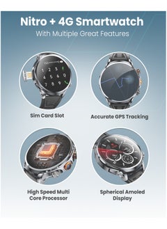 Moxedo Moxedo Nitro+ 4G Smartwatch with Built-in SIM Card Slot 1.85” IPS Spherical Display Multi-Core Processor, Independent Calling, 100+ Watch Faces, GPS Navigation with Side Camera- Black  - Image 2