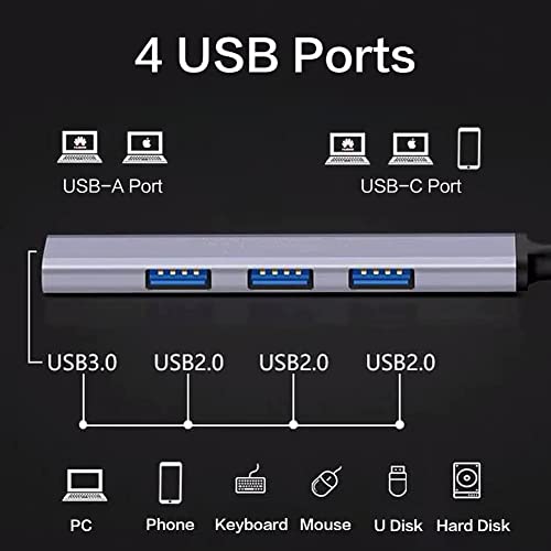 SPIN CART USB 3.0 4 Port Multi USB Hub, Slim High Speed Extension Splitter Box for Laptop Computer PC Pendrive Keyboard Mouse(1 Port USB3.0 & 3 Port USB 2.0) - Image 2