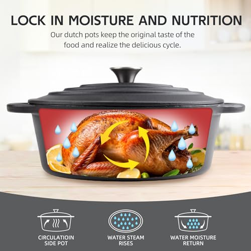 Alathote 5.5 Quart Oval Cast Iron Dutch Oven Pot with Lid, Oven Safe up to 550° F & Dishwasher Safe, Sturdy Dutch Oven Cookware - Image 5