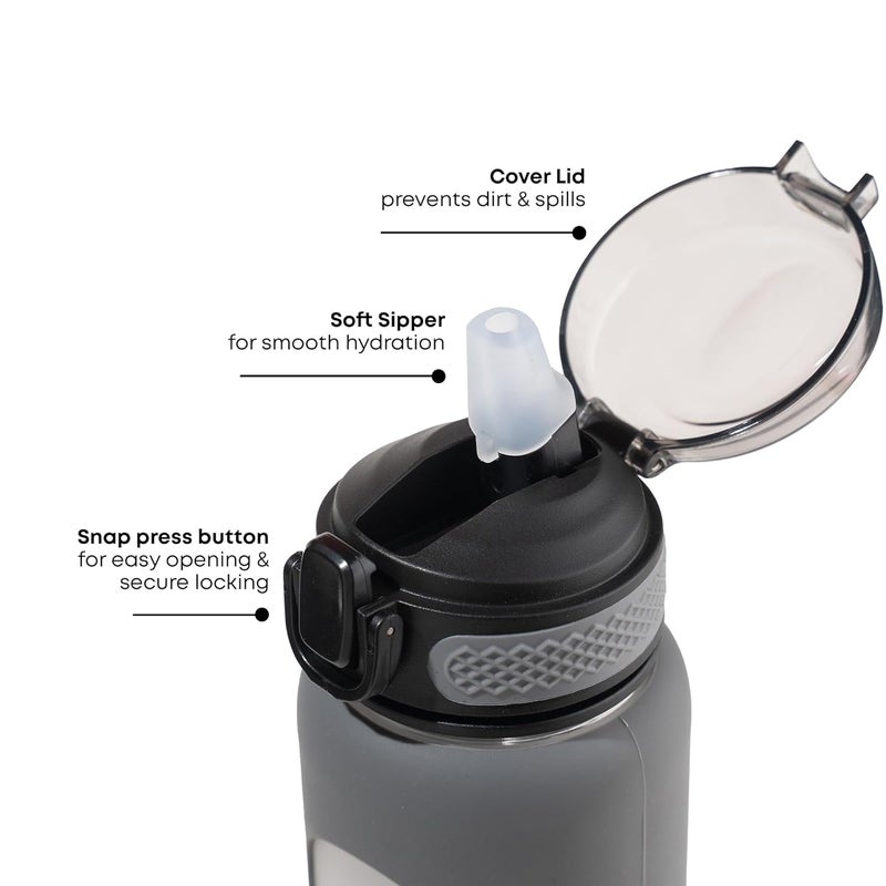 TintBox 1 Litre Motivational Borosilicate Glass Sipper with Silicone Sleeve, Time Markings, Leak-Proof (Gravity Grey) - Image 3