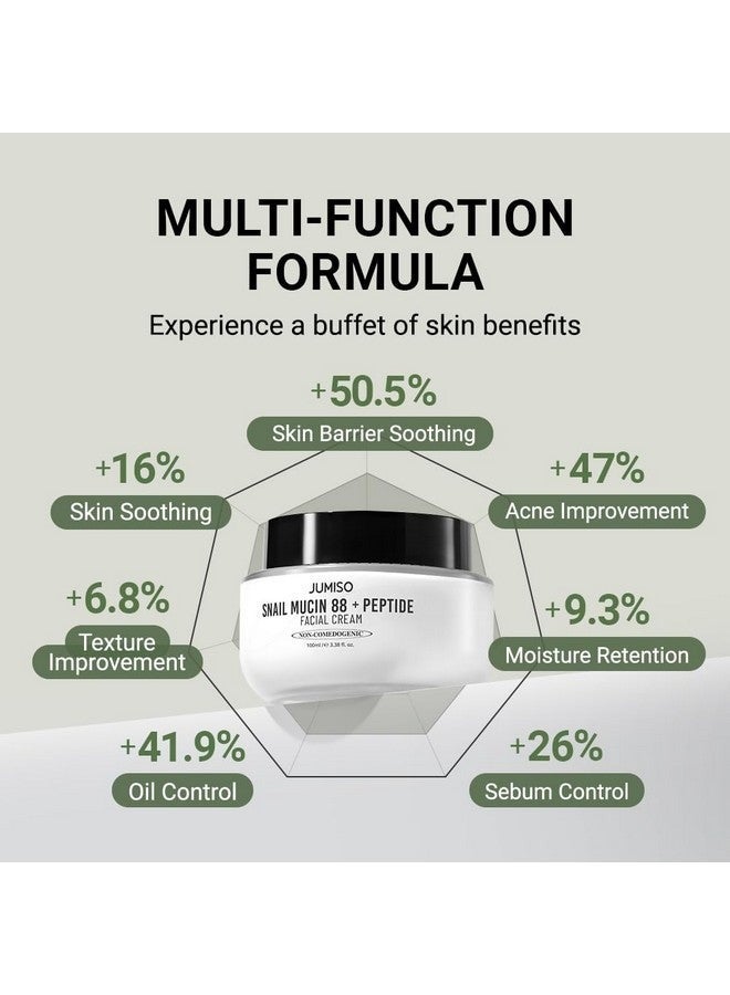 JUMISO Snail Mucin 88 + Peptide Facial Cream 100Ml | Kbeauty, For Sensitive Skin, Calming Acne, Strengthening Skin Barrier, Controlling Oil - Image 3
