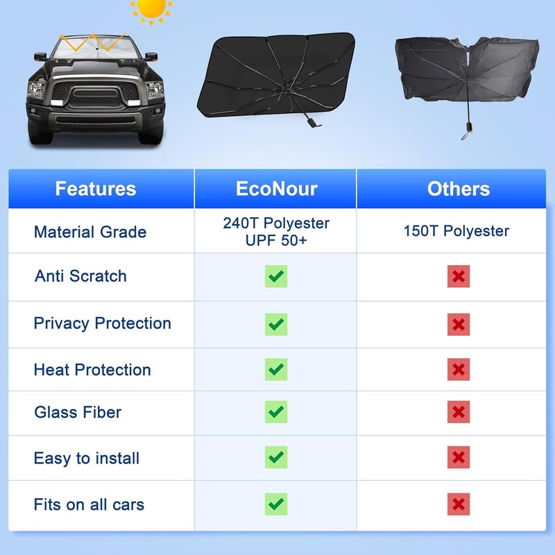EcoNour Car Windshield Sun Shade - 57"x31" Umbrella Design - Image 4