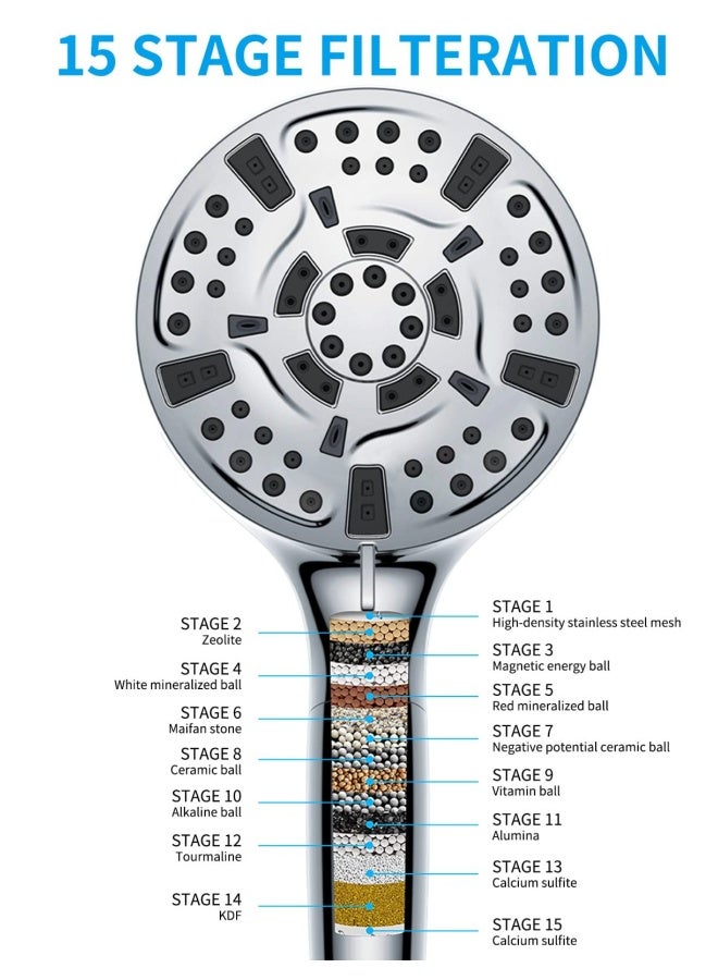 Filtered Shower Head with Handheld, High Pressure Shower Head with Filters for Hard Water, 10 Modes Water Saving Shower Heads, Built-in Power Wash to Clean Tubs Tiles Walls Pets - Image 4