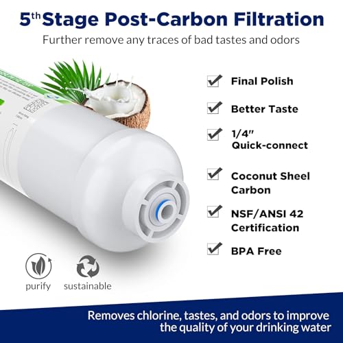 Membrane Solutions Reverse Osmosis Filter Replacement, 75 GPD Complete Replacement Filter Set For 10-inch Under Sink 5-Stage Reverse Osmosis Replacement Water Filter System - Image 5