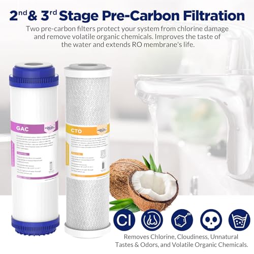 Membrane Solutions Reverse Osmosis Filter Replacement, 75 GPD Complete Replacement Filter Set For 10-inch Under Sink 5-Stage Reverse Osmosis Replacement Water Filter System - Image 3