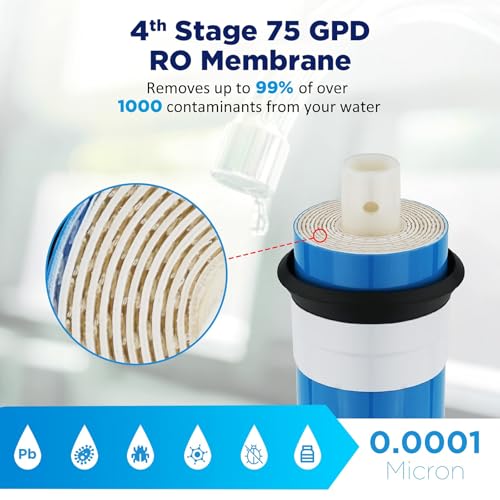 Membrane Solutions Reverse Osmosis Filter Replacement, 75 GPD Complete Replacement Filter Set For 10-inch Under Sink 5-Stage Reverse Osmosis Replacement Water Filter System - Image 4