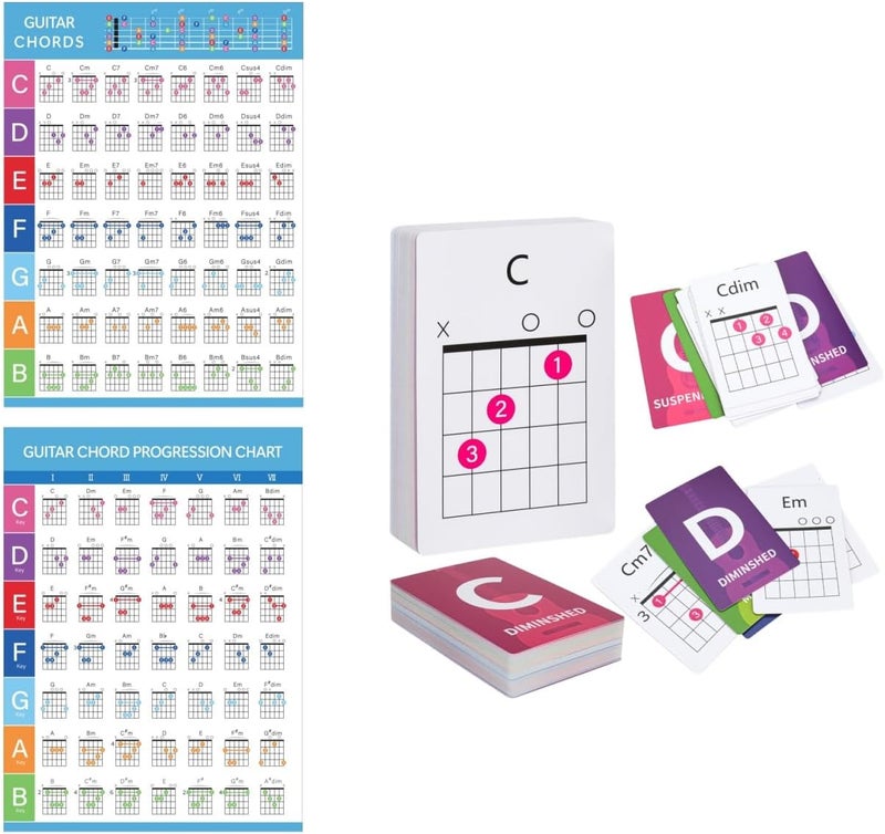 JYCSTE Basic Guitar Theory Posters Set, 56 Guitar Chords Flash Cards and Guitar Chord Chart, for Music Education and Beginners - Image 1