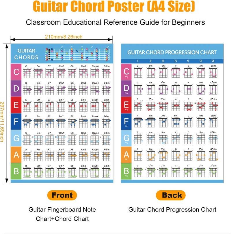 JYCSTE Basic Guitar Theory Posters Set, 56 Guitar Chords Flash Cards and Guitar Chord Chart, for Music Education and Beginners - Image 2