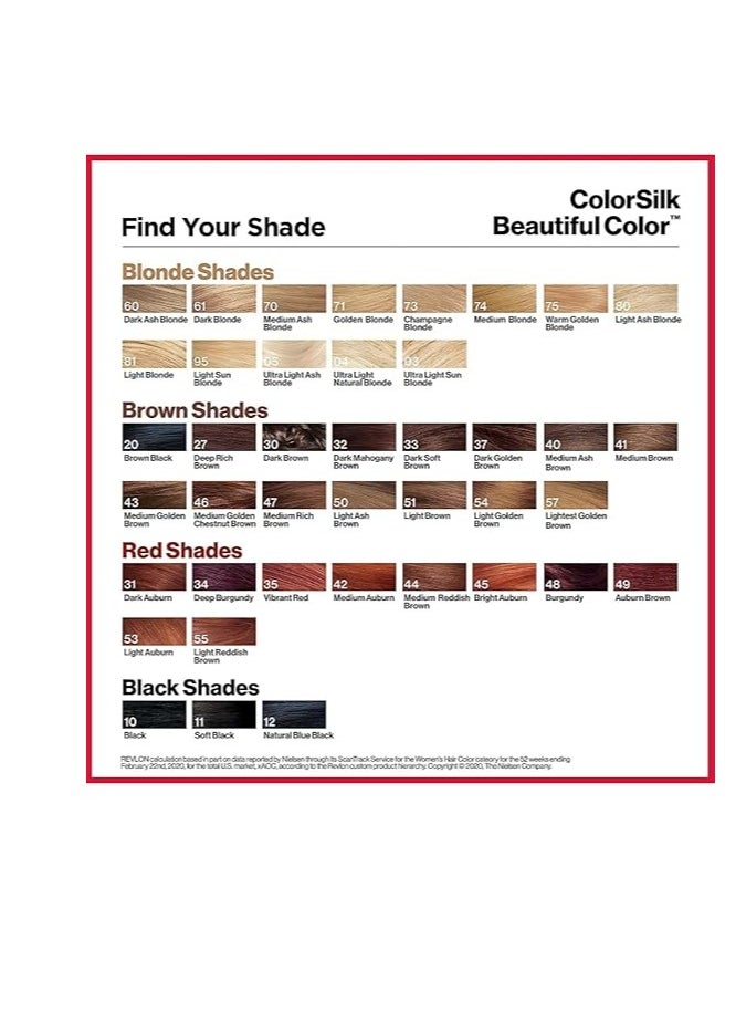 Revlon - Revlon Color Silk -Dark Blonde 61 - Image 1