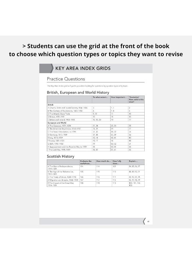 null - Essential SQA Exam Practice: Higher History Questions and Papers: From the publisher of How to Pass - Image 1
