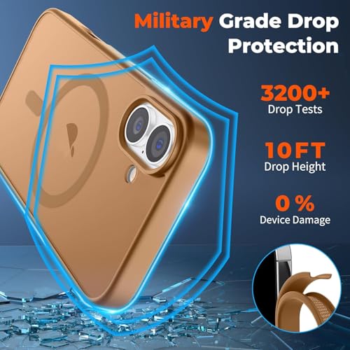 AIBEX Back Cover Case for iPhone 16 | Slim Case with Wireless Charging Support | Anti-Scratch, Shockproof, Anti-Fingerprint & Lightweight Military-Grade Protective Cover - Brown - Image 5