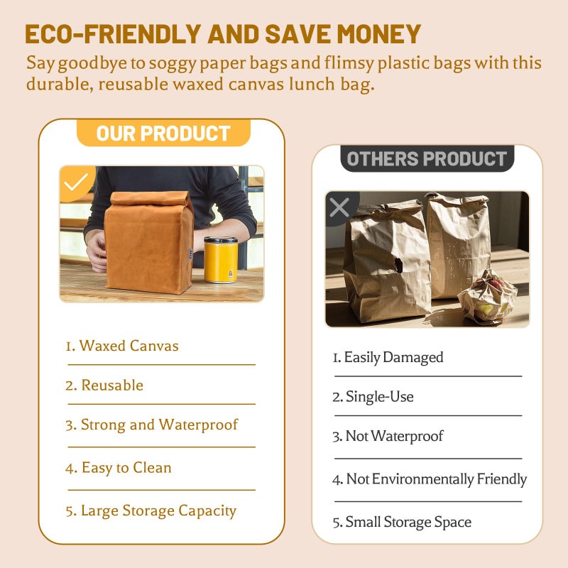 CZYY Waxed Canvas Lunch Bags Brown Paper Bag Styled - Classic Updated - Reusable and Washable, Worthbuy Lunch Box for Men & Women - Image 4