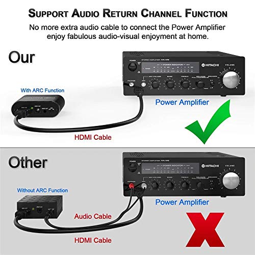 Tobo 4K Audio Extractor Splitter - ARC HDMI to RCA Converter with Optical TOSLINK SPDIF 3.5mm (Black TD-513H) - Image 4