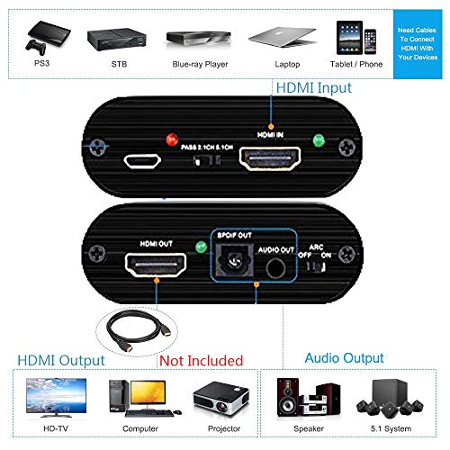 Tobo 4K Audio Extractor Splitter - ARC HDMI to RCA Converter with Optical TOSLINK SPDIF 3.5mm (Black TD-513H) - Image 5