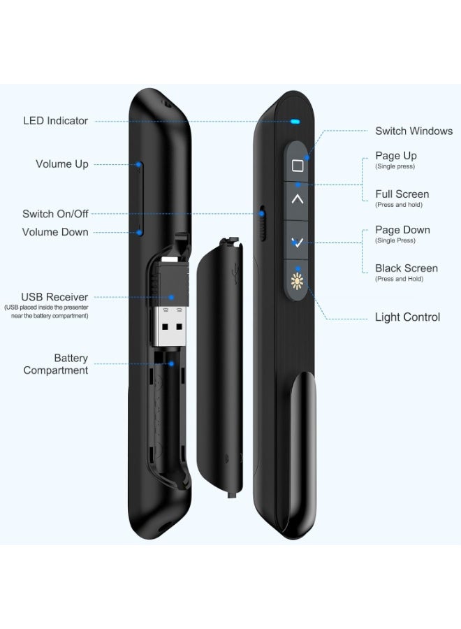 جهاز تحكم لاسلكي للعروض التقديمية USB C مع مؤشر أحمر وتحكم بالصوت وتقليب شرائح PowerPoint لأجهزة Mac واللابتوب والكمبيوتر - Image 2