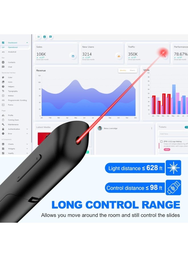 جهاز تحكم لاسلكي للعروض التقديمية USB C مع مؤشر أحمر وتحكم بالصوت وتقليب شرائح PowerPoint لأجهزة Mac واللابتوب والكمبيوتر - Image 3