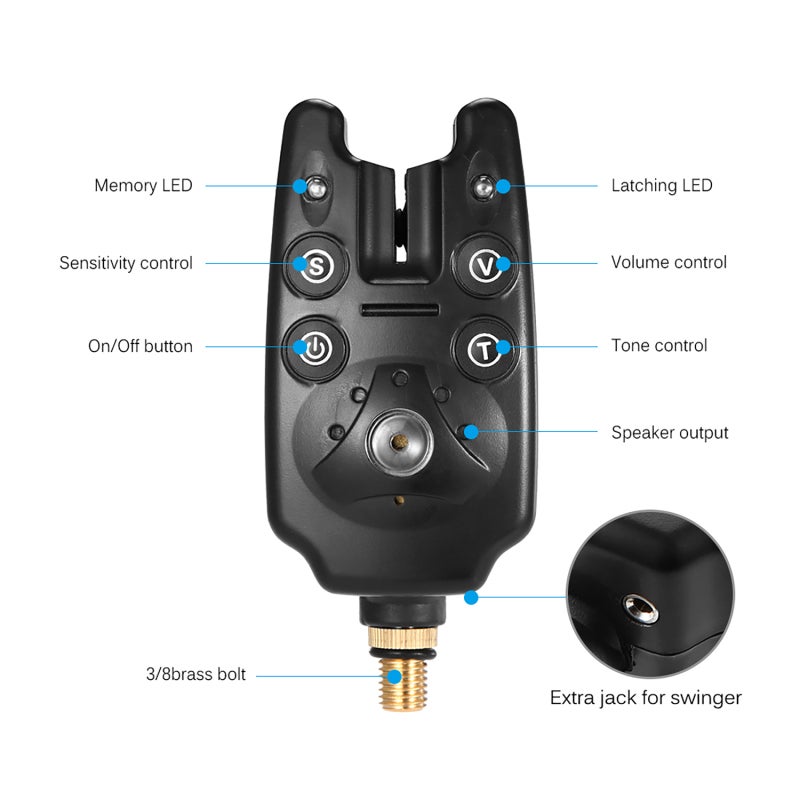 COONOR Fishing Bite Alarms Chain Alert Swinger Set Digital Fishing Alarm Kit LED Alarm Indicator Alert Fishing Swinger Fishing Tackle with Zippered Box - Image 4