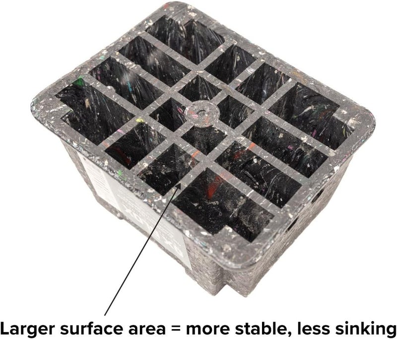 EKON OX BLOX Trailer Jack Block - Heavy Duty RV and Camper Support Block, 10,000 lbs Capacity, Black - Image 3