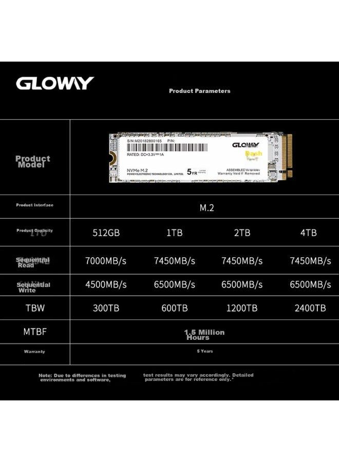 Gloway 1tb Ssd, M.2 Interface , Pcie 4.0x4, 7450mb/s, Yangtze Memory Tlc Chips, Miao Series - Image 3