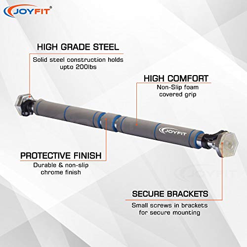 Joyfit Home Exercise Pull Up Bar| Anti-Lock System with Perfect Door Frame Fit|Chin up Bar with Hexagonal Safety System|2 Safety Tension Lever for Safe Upper & Lower Body Exercises for Men (Gry_BLU) - Image 2