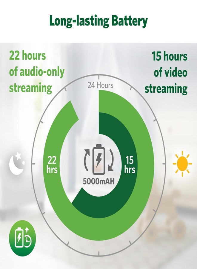 LeapFrog مراقب الأطفال بالفيديو ليب فروغ مع شاشة 7 بوصة HD 720p، دوران بزاوية 360°، تكبير 8X، ضوء ليلي، مستشعر الرطوبة ودرجة الحرارة، مدى يصل إلى 1000 قدم، نقل آمن: LF920HD - Image 5