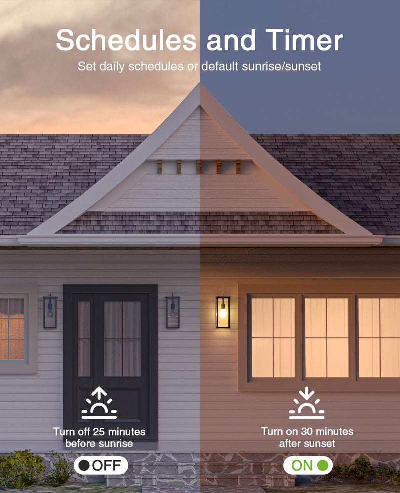 GHome Smart Switches for Lights, WiFi Smart Light Switch Works with Alexa and Google Home, Single-Pole, Neutral Wire Required, 2.4Ghz WiFi Light Switch with APP Control, No Hub Required, UL FCC Listed - Image 5