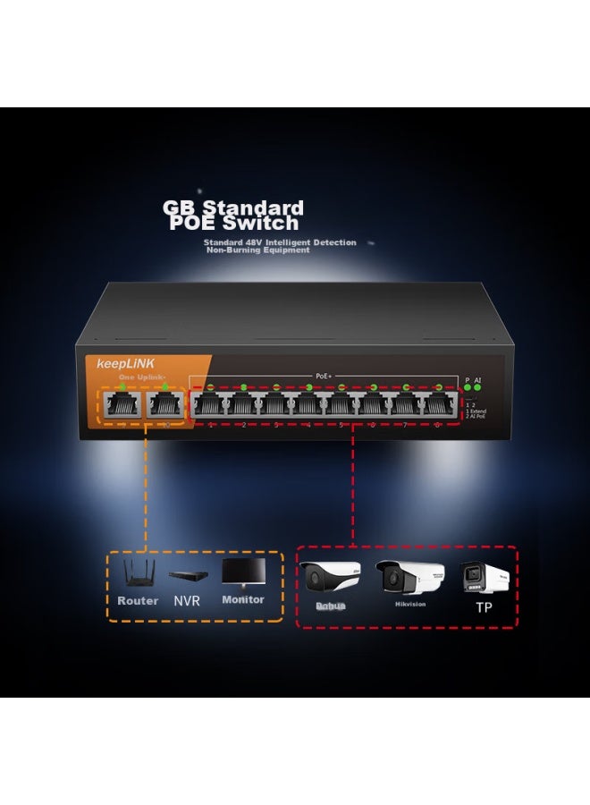 Keeplinkkp-9000 10-port 100mbps Poe Switch, Unmanaged Enterprise Engineering Monitoring Switch, 135w - Image 2