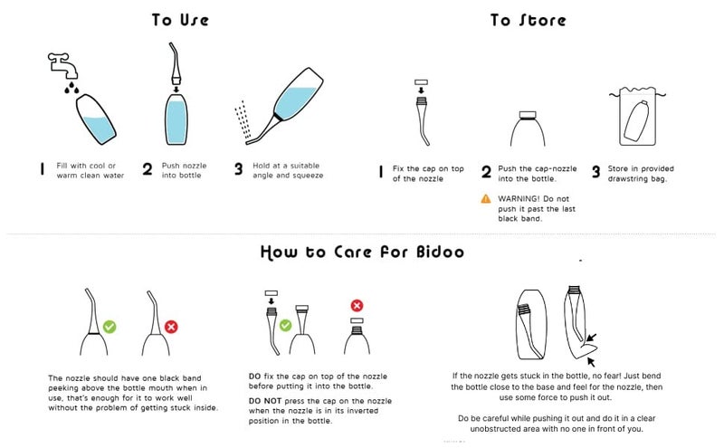 takva BIDOO The Universal, Portable Bidet (Aqua) with Cap and Travel Bag l Replaces Wet Wipes and Shower Toilet l Peri Bottle for Postpartum l Elder Care l New Moms l Pre and Post-Intimacy - Image 4