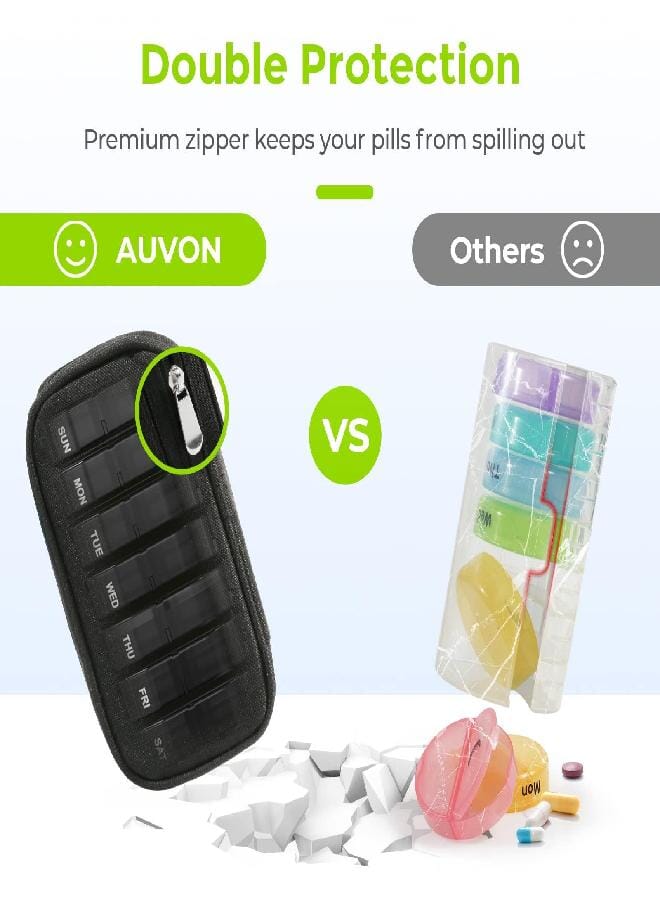 AUV0N AUVON Canvas Bag Travel Pill Organizer 2 Times a Day, Large AM/PM Weekly Pill Box 7 Day Pill Case with Portable Black Zipper Cloth Bag for Holding Supplements, Vitamins and Fish Oils - Image 5