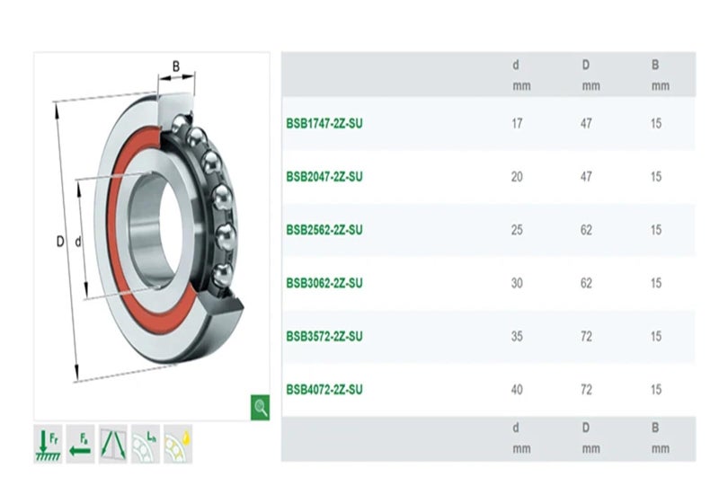BSB2562 Bearing Size BSB2047SU BSB3062SU BSB3572SU BSB4072SU - Image 3