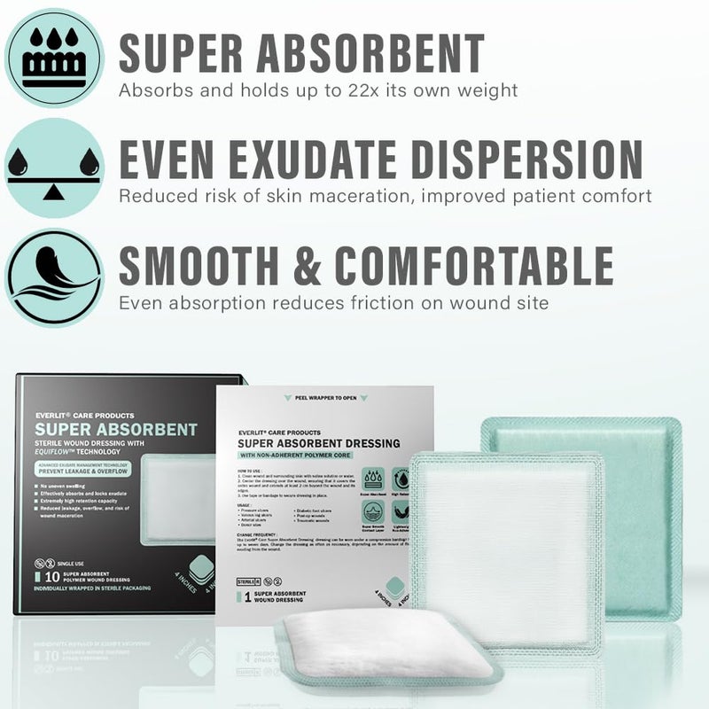 EVERLIT CARE EquiFlow Super Absorbent Dressing for Heavily Exuding Wound | Fast-Absorbing Non-Adhesive Polymer Dressing with Nonstick Gauze Pad | High Absorption & Retention | Pack of 10 (4" x 4") - Image 5