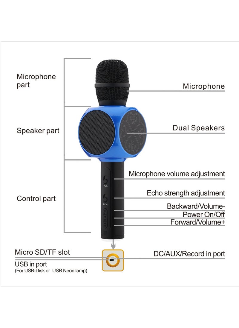 ELTRAZONE Portable Handheld Bluetooth Karaoke Microphone with LED Lights – Wireless Speaker & Mic Combo for Home Parties, KTV, Singing, and Karaoke Nights – Rechargeable Battery Lasting Up to 4 Hours – Fun for Adults & Kids – Multi-Color - Image 2
