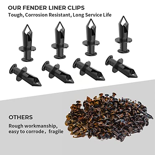 Alpha Rider 100pcs 8mm Fender ATV Push Retainer Clips Fastener for Honda Suzuki Kawasaki Polaris Sportsman Rangers RZR Replace 7661855 - Image 3