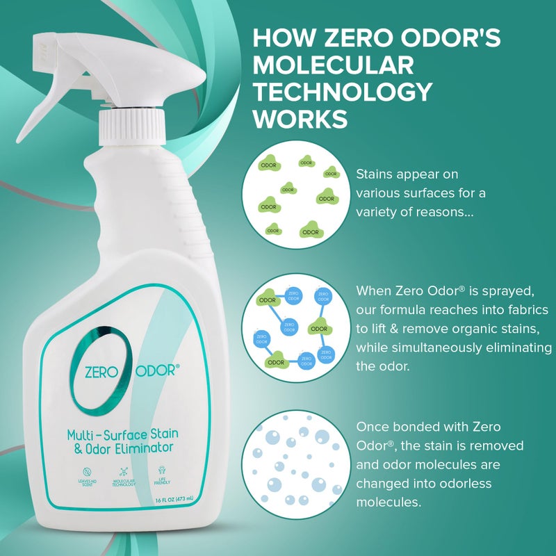 Zero Odor - Multi-Surface Stain Remover & Odor Eliminator - Remove Stains and Odor Patented Molecular Technology Best for Carpet, Rug, Linens, Furniture, Floors, 16oz - Image 5