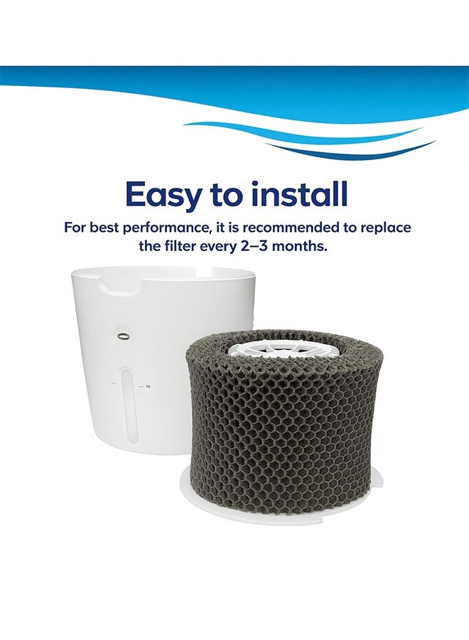 بكومور فلتر مرطب هواء بديل FY2401/30 مكون من قطعتين - متوافق مع أجهزة Philips HU4801 وHU4802 وHU4803 وHU4811 وHU4813 - فلتر فتيل بتقنية NanoCloud، عمر افتراضي يصل إلى 6 أشهر، قطع غيار مرطب هواء، فلاتر رمادية داكنة - Image 4